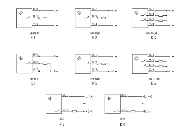 ???????????????? ????????????????