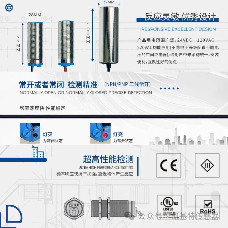 產品推薦 | 凱基特速度控制開關
