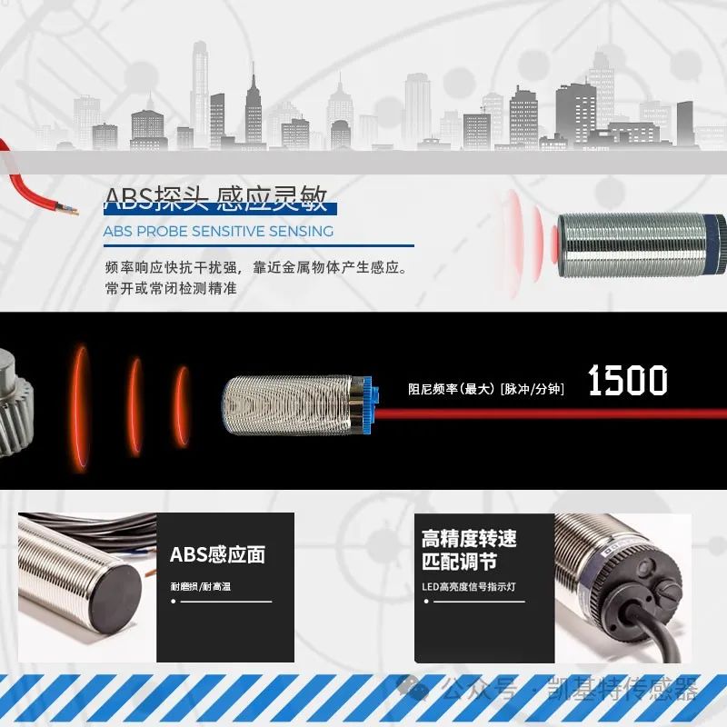 產品推薦 | 凱基特速度控制開關