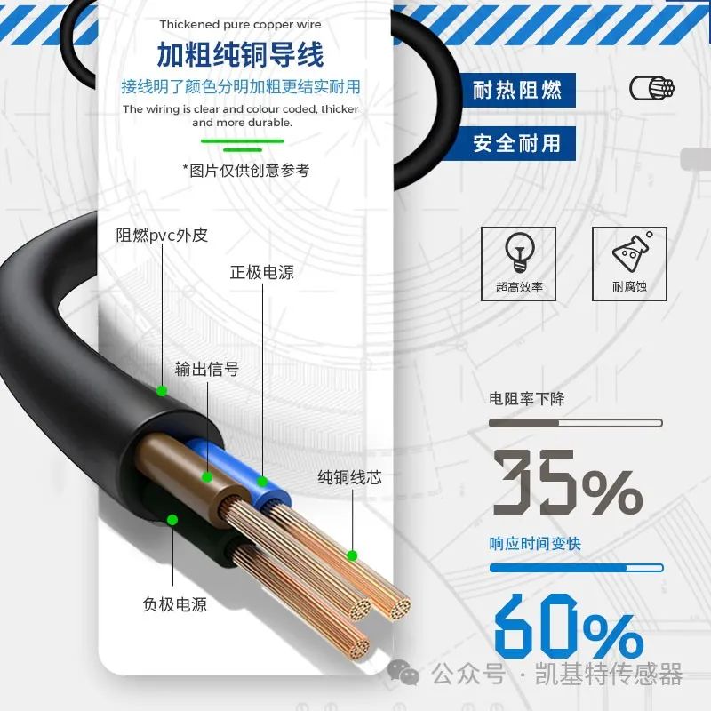 產品推薦 | 凱基特速度控制開關