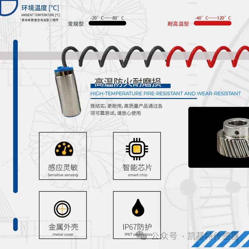 產品推薦 | 凱基特速度控制開關