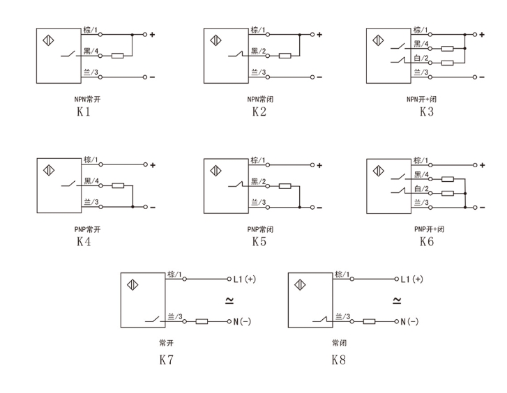 ?????????????????????????????????????????????????? ??????????????????????????????????????????????????