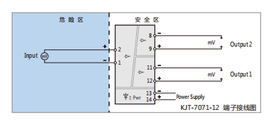 KJT-7071-12Barrier ?????????????? KJT-7071-12Barrier ??????????????