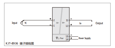 KJT-8936Barrier ??????????????