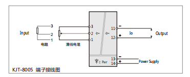 KJT-8005隔離安全柵 KJT-8005隔離安全柵