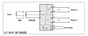 KJT-8006隔離安全柵 KJT-8006隔離安全柵