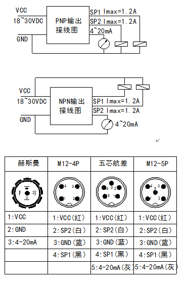 數顯電子壓力繼電器 數顯電子壓力繼電器