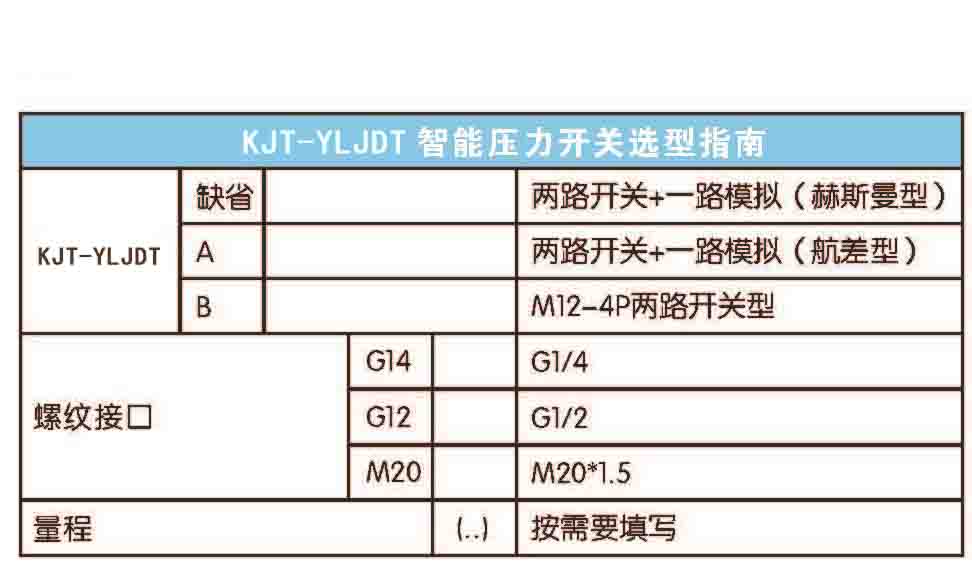 數顯電子壓力繼電器