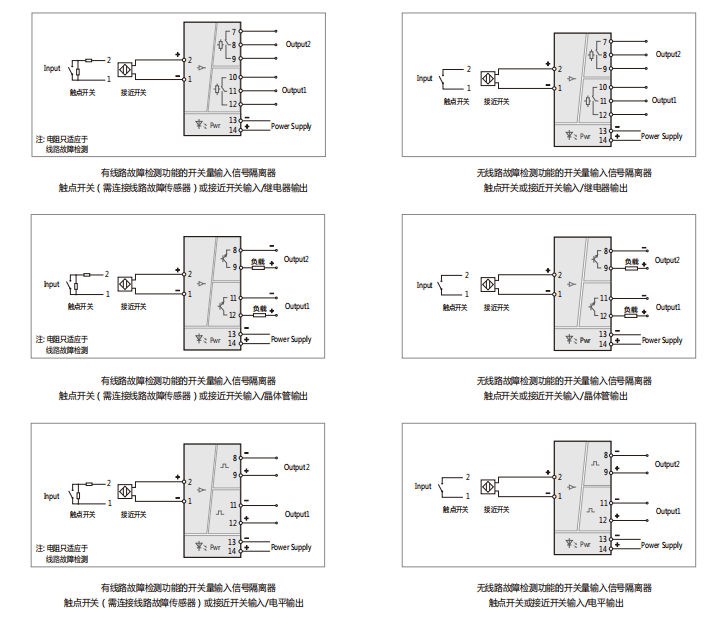 KJT-8032Barrier ??????????????