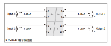 KJT-8742Barrier ??????????????