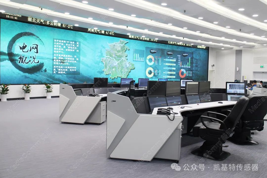 ?????????????? | ????? ???????/GPS???????????