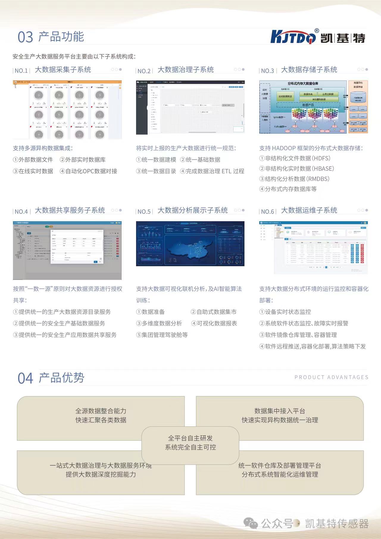 ?????????????????? | ?????-???????????????????? ?????????????????